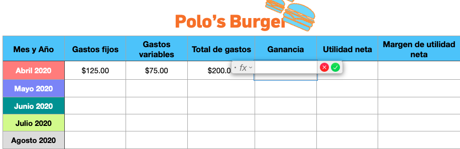 Cómo Calcular El Margen De Utilidad De Tu Negocio 4516